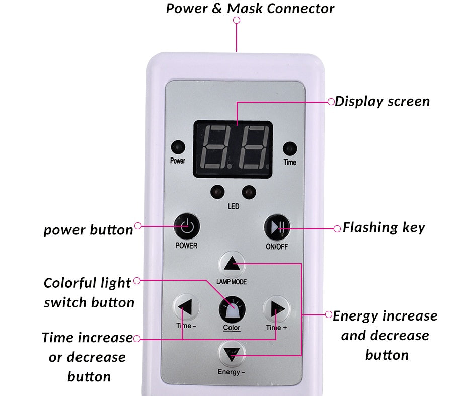 LED Facial Beauty Mask