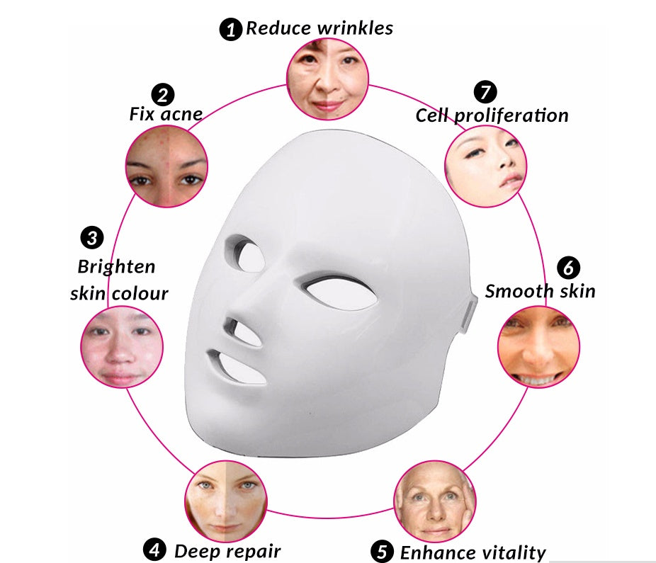 LED Facial Beauty Mask